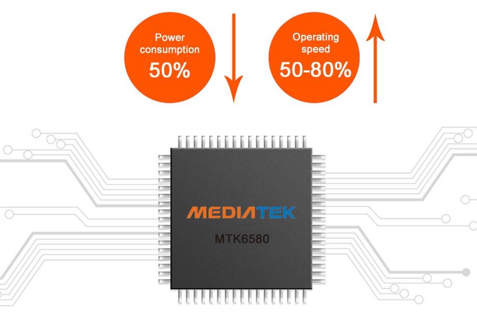 mediatek smart chip car camera