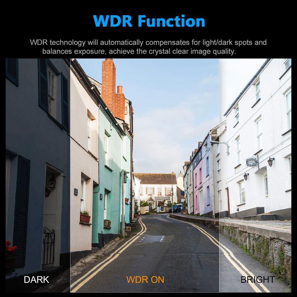 wdr technology