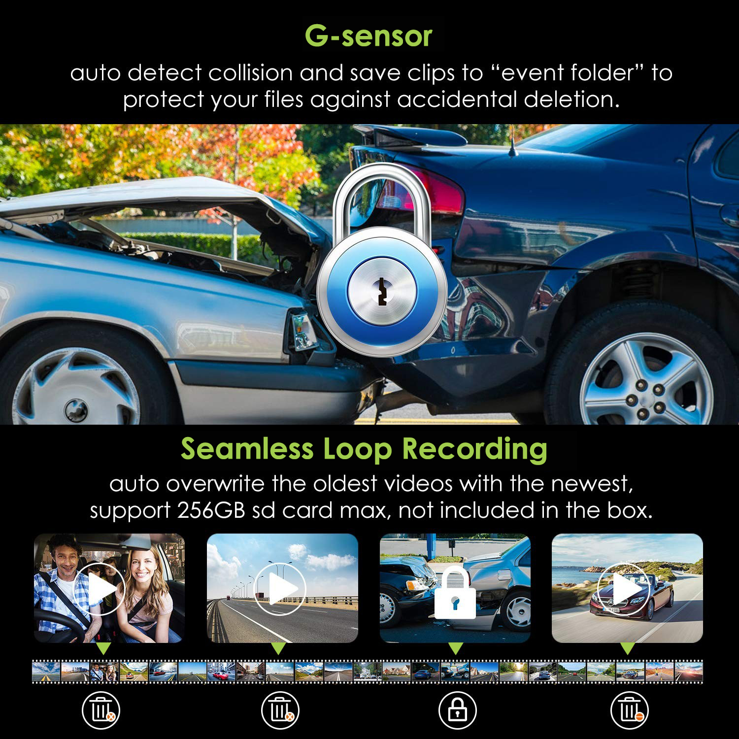 G-sensor data protection in the event of an impact - DOD cameras for the car