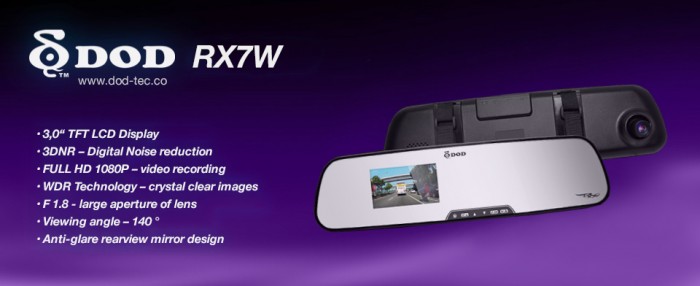 Car rearview mirror camera